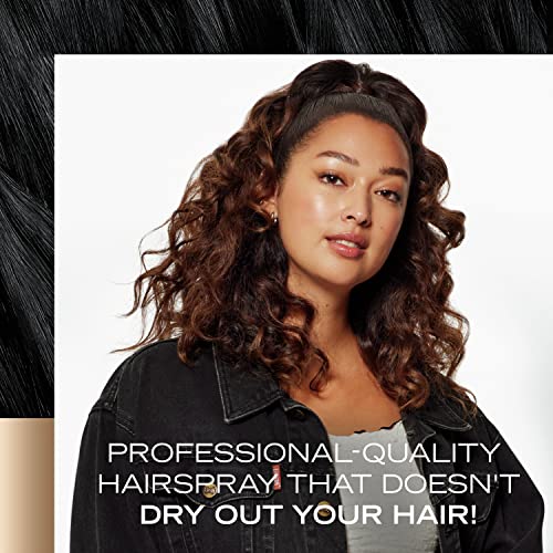 ?Tech Art Hair Spray: Strong Hold for Stylish Looks? - Image 5