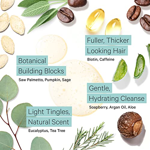 ?Thicker Hair with Argan Oil? - Image 4