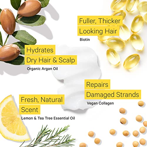?Thicker Hair with Argan Oil? - Image 5