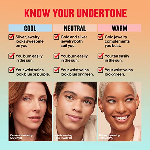 UK Anti Ageing Foundation ? Short Version - Image 9