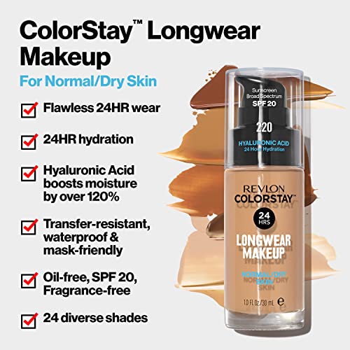 UK Anti Ageing Foundation ? Short Version - Image 4