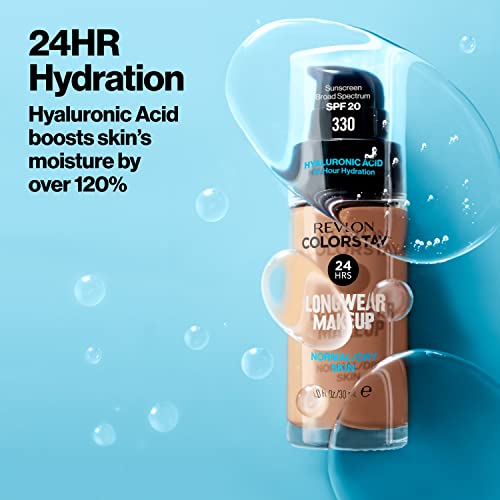 UK Anti Ageing Foundation ? Short Version - Image 5
