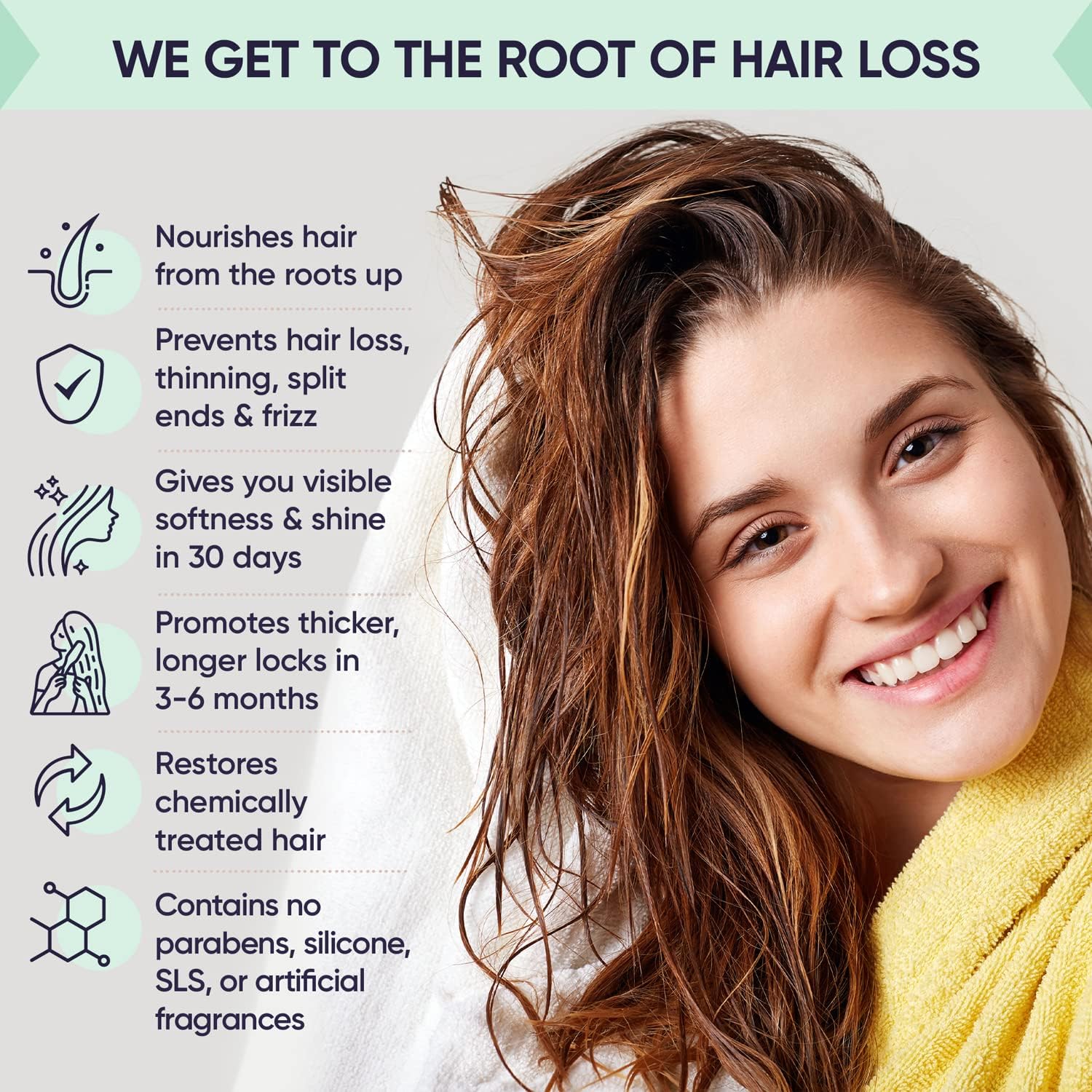 UK Anti-Frizz Shampoo and Conditioner Set for Smooth, Manageable Hair - 300ml Bottles - Image 2