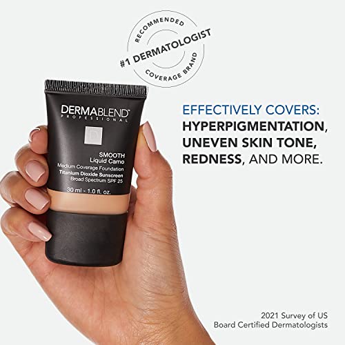 UK foundation for anti-aging skincare. - Image 5