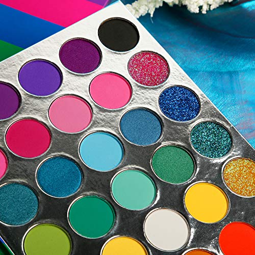 Vibrant Blue and Orange Eyeshadow Tutorial for Stunning Eye Looks - Easy Step-by-Step Guide - Image 7