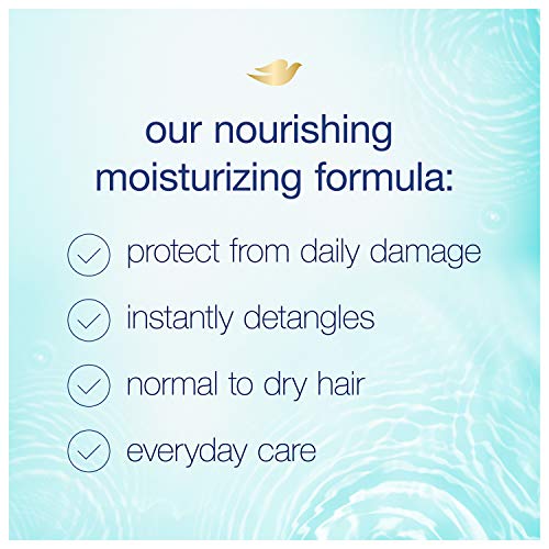 Volumizing Hair Conditioner for Big Hair - Image 4