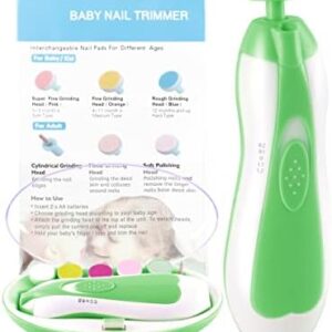 Walgreens Safe & Easy Baby Nail Clippers with Comfort Grip Handle
