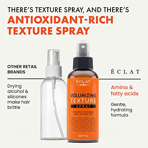 ?Water Added to Hair Gel? - Image 5