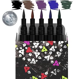 Waterproof Blue Eyeliner, 0.12 oz, Long-Lasting Wear with Smooth Application