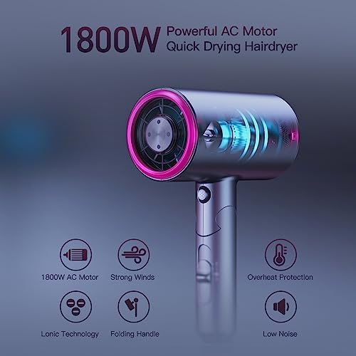 Yellow Bird Compact Blow Dryer 1800W Multiple Heat Settings for Fast Drying - Image 2