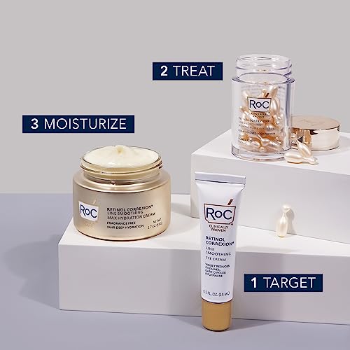 Youthful Eye Cream for Anti Aging - Image 6