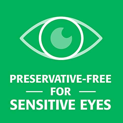 Youthful Eye Drops: Combat Aging and Rejuvenate Eyes - Image 13