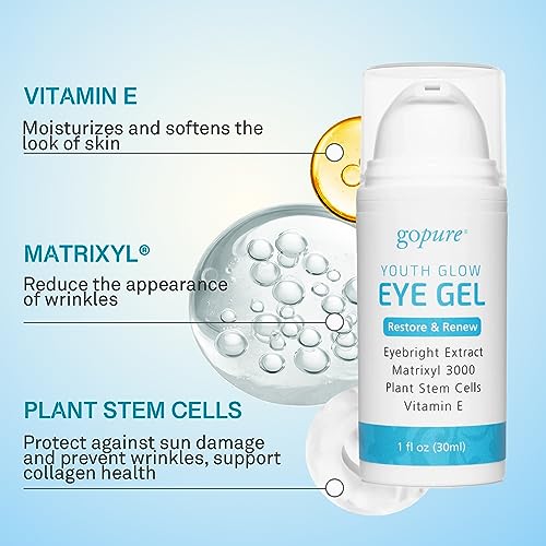 Youthful Eye Gel for Anti Aging - Image 3