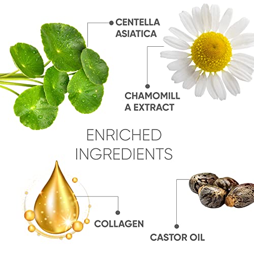 Youthful Eye Patches for Anti Ageing - Image 3