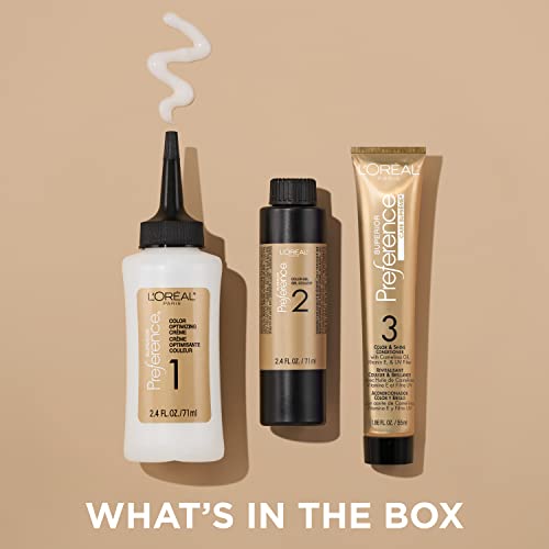 Youthful Hair Color: Anti Ageing Formula - Image 3