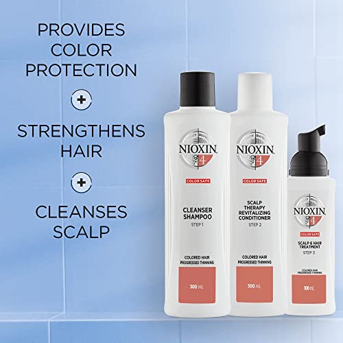 Youthful Hair Treatment for Anti Aging - Image 2