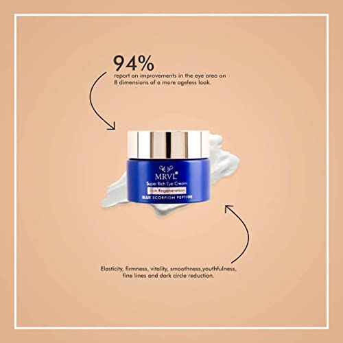 Clinique All About Eyes Rich Hydrating Eye Cream 15ml for Dry & Tired Skin - Image 6