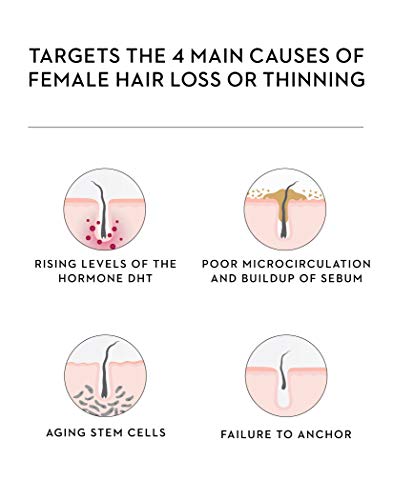 AG Hair Conditioner: Smooth, nourish, and strengthen hair. - Image 3