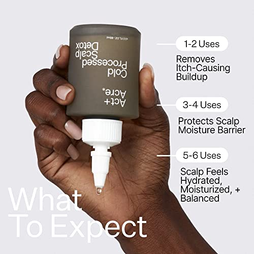 ?Dandruff-fighting Hair Oils for Healthy Scalp? - Image 3