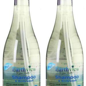 Dandruff shampoo for acne: does it work?
