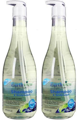 Dandruff shampoo for acne: does it work?
