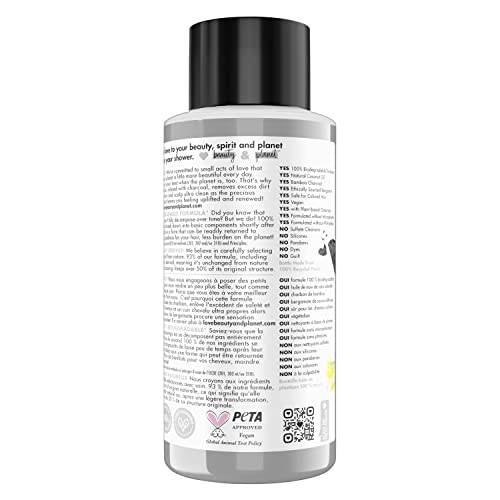 Argan Oil Shampoo by Hask - Image 2