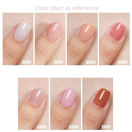 Nail Polish Allergy: Symptoms and Treatment - Image 6