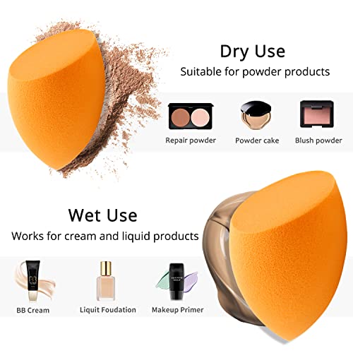 ?Blender Powder Foundation: Beauty in a Compact? - Image 4