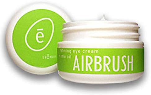 Eye Cream Benefits and How It Works