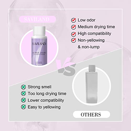 Acrylic Nails Allergy Symptoms: Short Version - Image 5