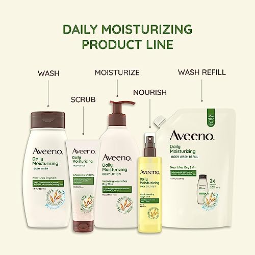 Ahava Hair Mask: Deep Nourishment for Hair - Image 4