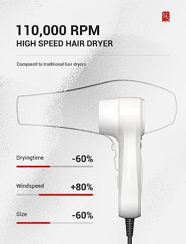 Compact, foldable blow dryer for on-the-go styling. - Image 2