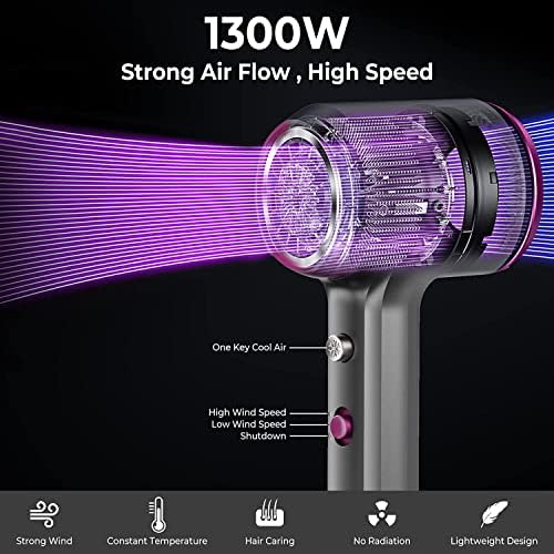 4c Hair Blow Dryer - Image 2