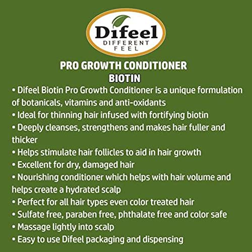 Argan Oil Shampoo: Benefits for Hair and Scalp - Image 6