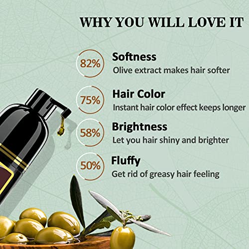 Frizz-fighting DIY Hair Mask - Image 6