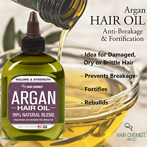 Youthful hair with Anti Ageing Hair Oil. - Image 3