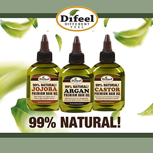 ?Aloe Vera & Castor Oil Hair Mask? - Image 4