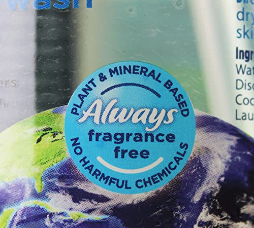 Dandruff shampoo for acne: does it work? - Image 4