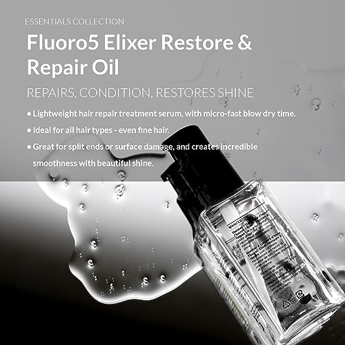 Frizz-fighting serum for black hair. - Image 3