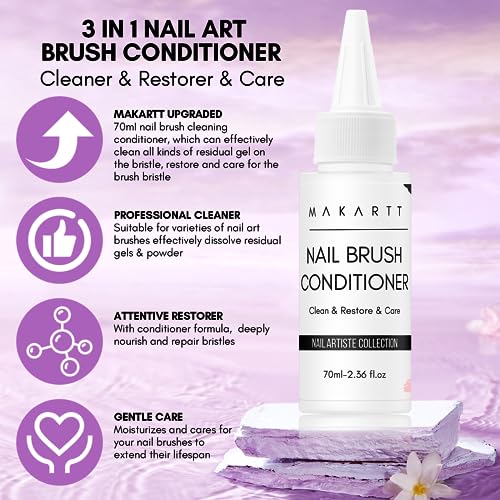 ?Gel Polish for Acrylic Nails? - Image 2