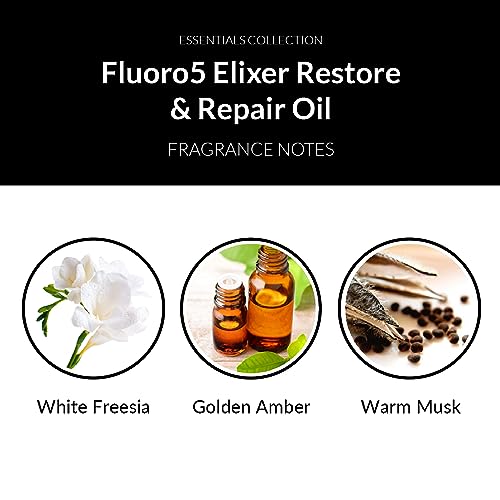 Frizz-fighting serum for black hair. - Image 6