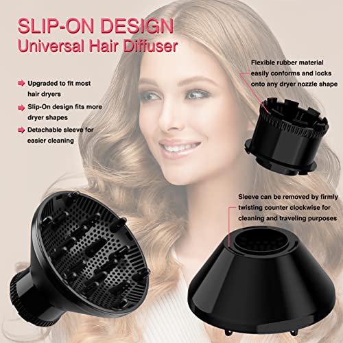 ?Adagio Blow Dryer Brush: Quick and Easy Styling? - Image 2