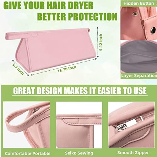 ?7x Faster Blow Dryer? - Image 4