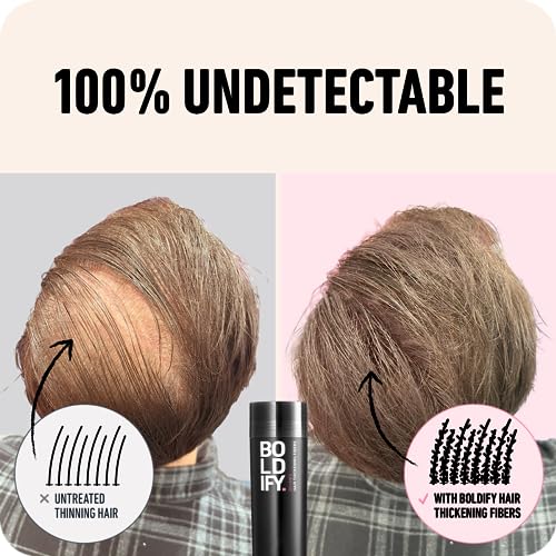 ?Gray hair prevention spray for youthful hair color? - Image 5