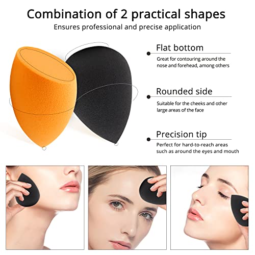 ?Blender Powder Foundation: Beauty in a Compact? - Image 3