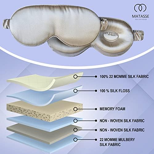 ?Anti Wrinkle Eye Sleep Mask? - Image 9