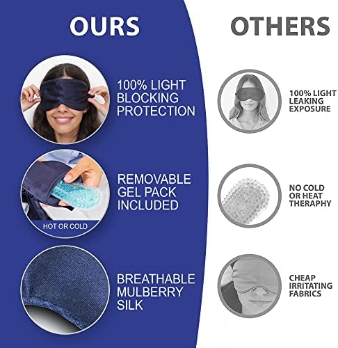 Wrinkle-reducing Sleep Eye Mask - Image 6