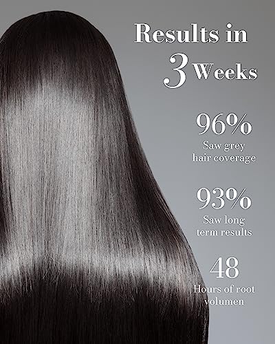?Dandruff Shampoo Removes Hair Colour? - Image 3