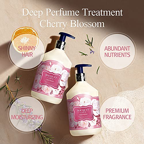 Argan Oil Hair & Scalp Conditioner ? Nourishes and Hydrates - Image 2