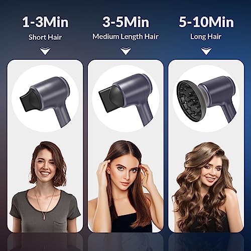 Round brush attachment for blow dryer. - Image 3